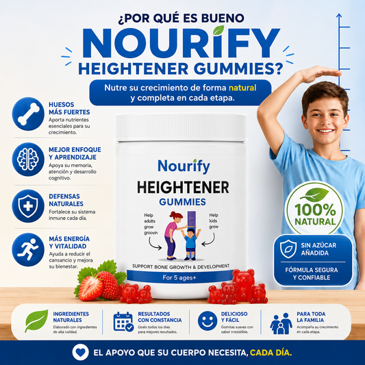 GUMMIS HEIGHTENER CRECIMIENTO
